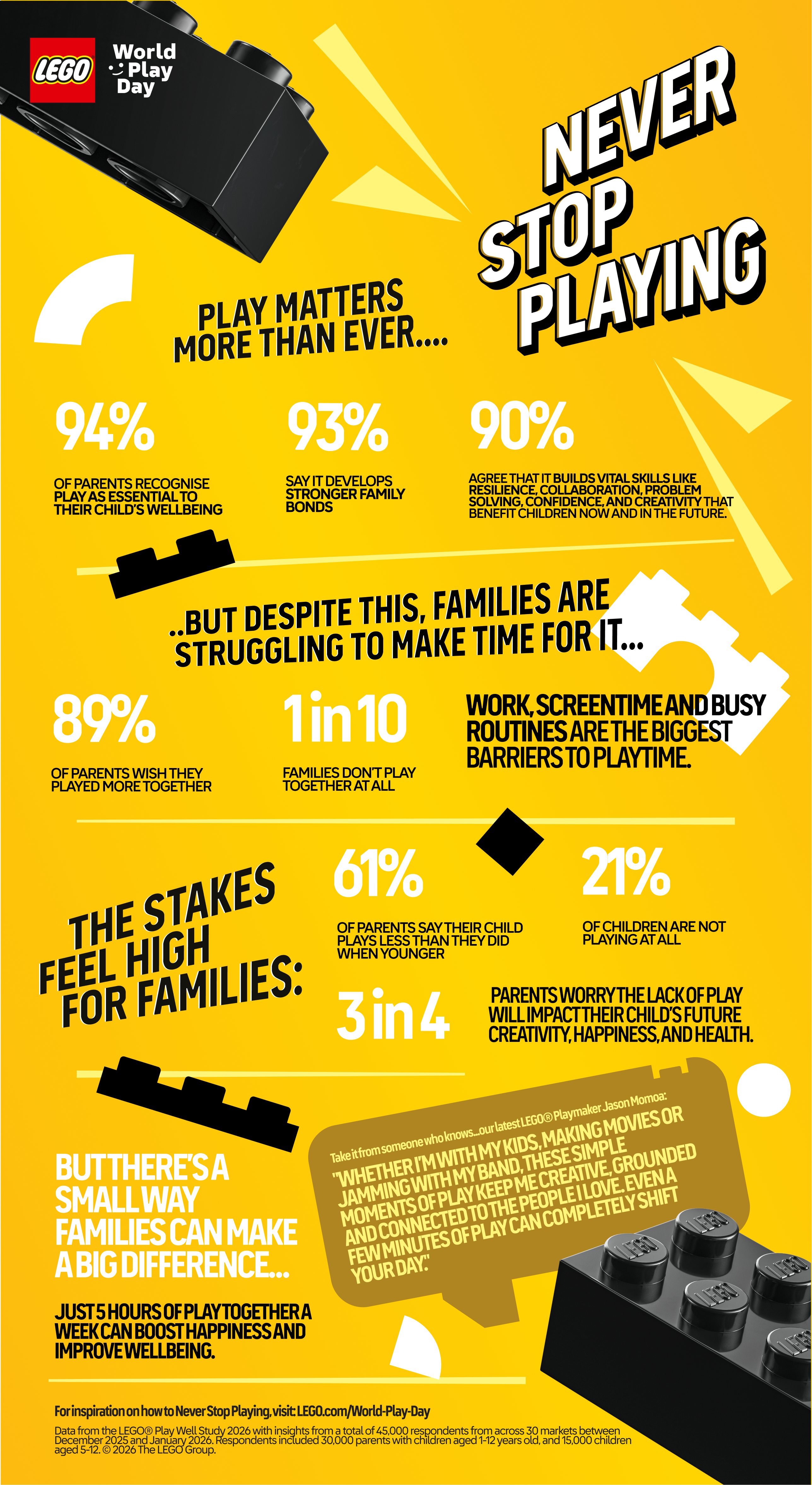 infographic