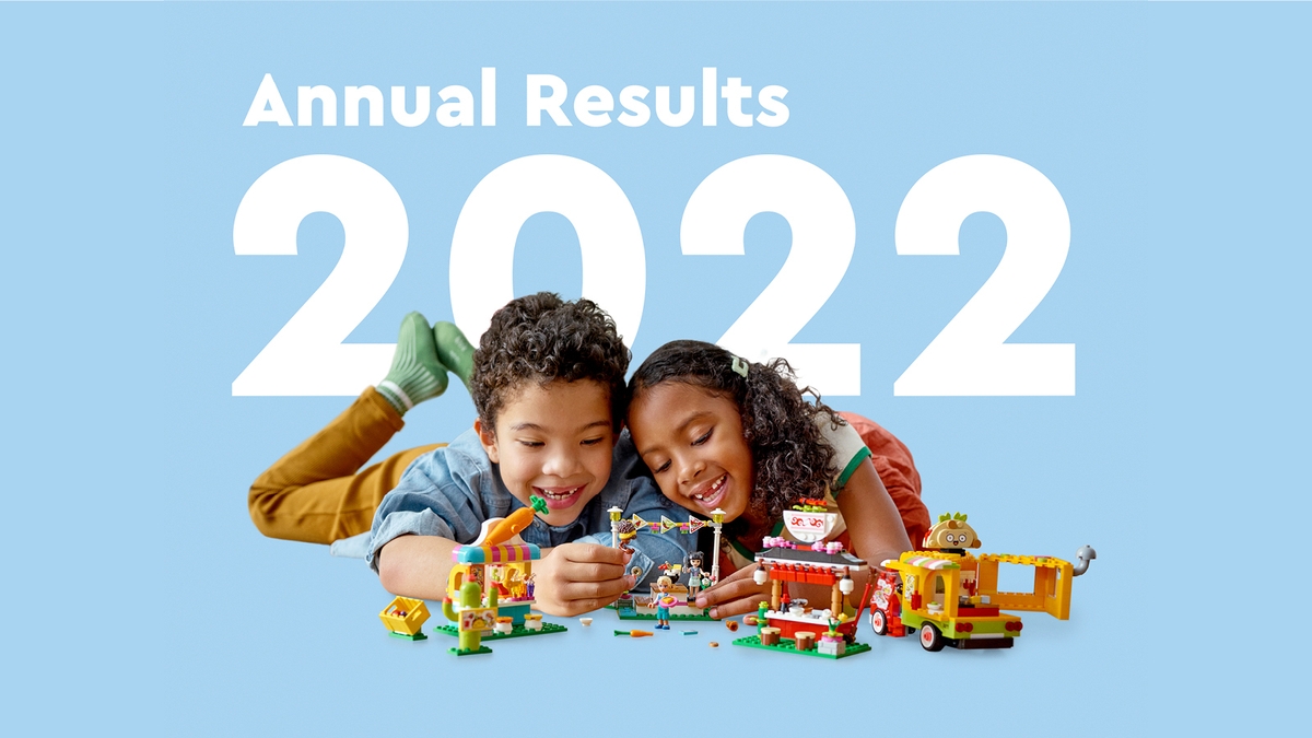 annual results - About - LEGO.com