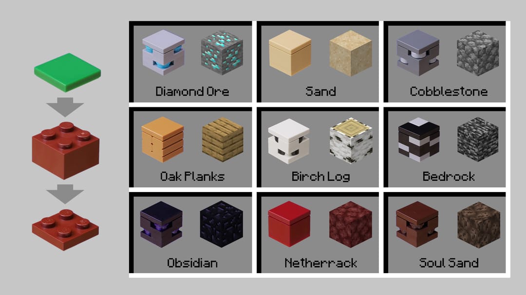 Lego Minecraft Decoder The LEGO® Minecraft® Fanzone