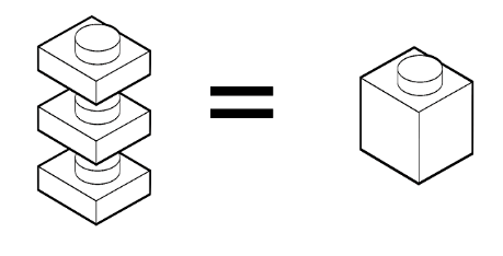 樂高最小則是一個正方形的扁盤子，三個疊在一起可以組成一個1x1大小的樂高元件
