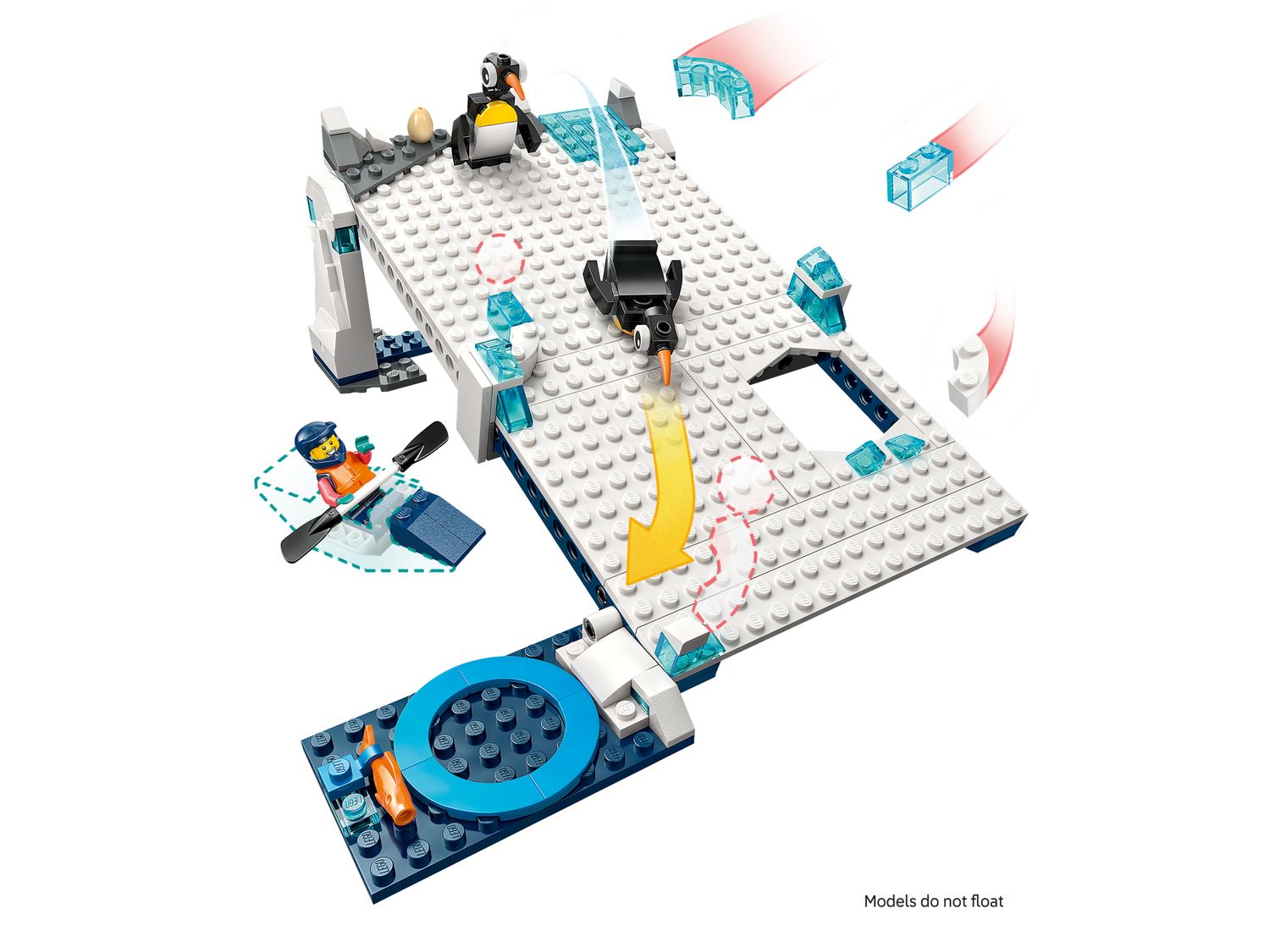 Antarctic Animals Science Kit