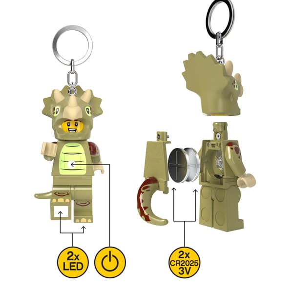 Triceratops Costume Fan Key Light - Image 8