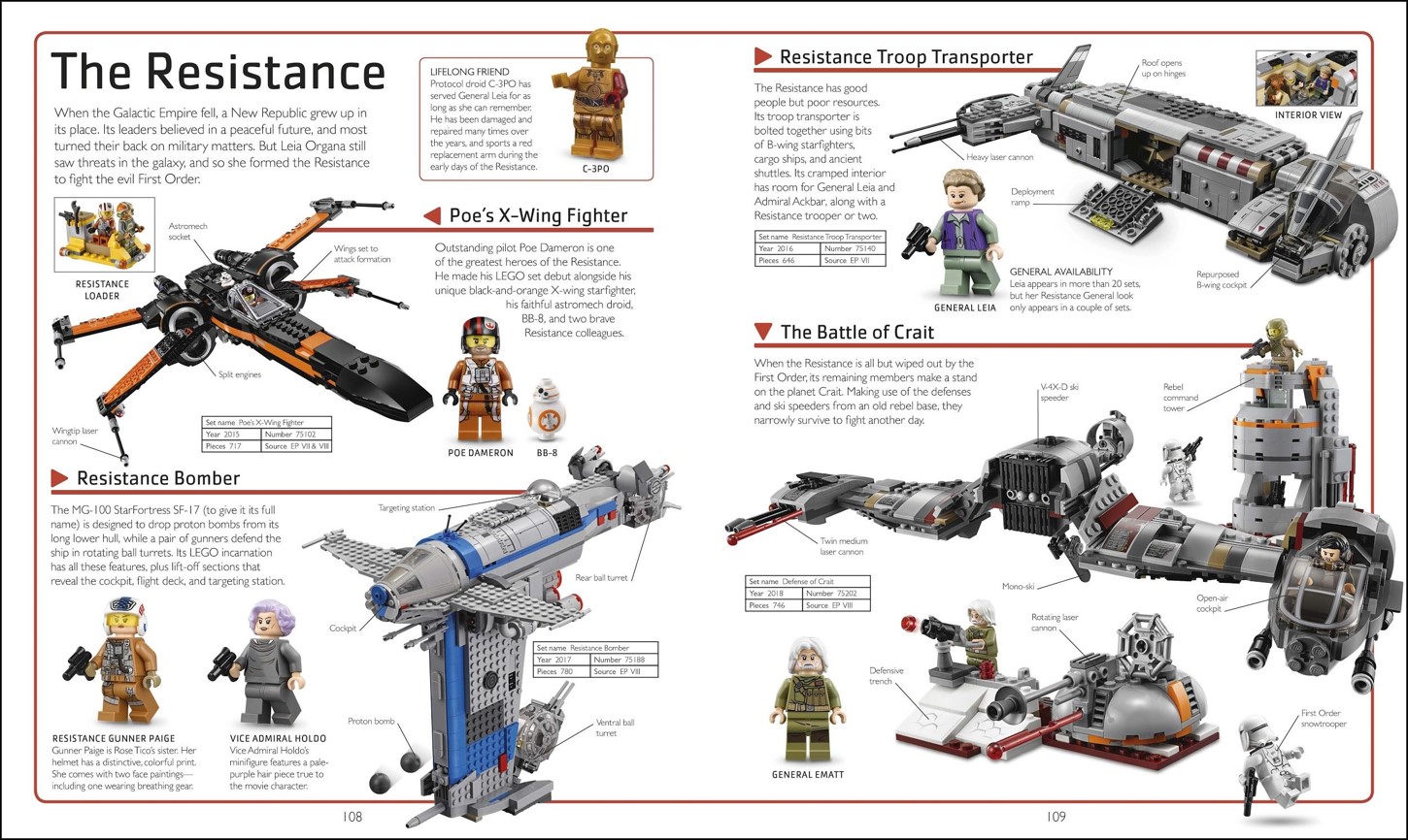 LEGO® Star Wars™ Visual Dictionary – New Edition 5005895 | Star Wars™ | Oficial Shop US