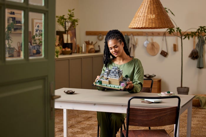 21060 Lifestyle Cons