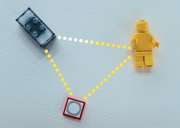 future of lego smart play