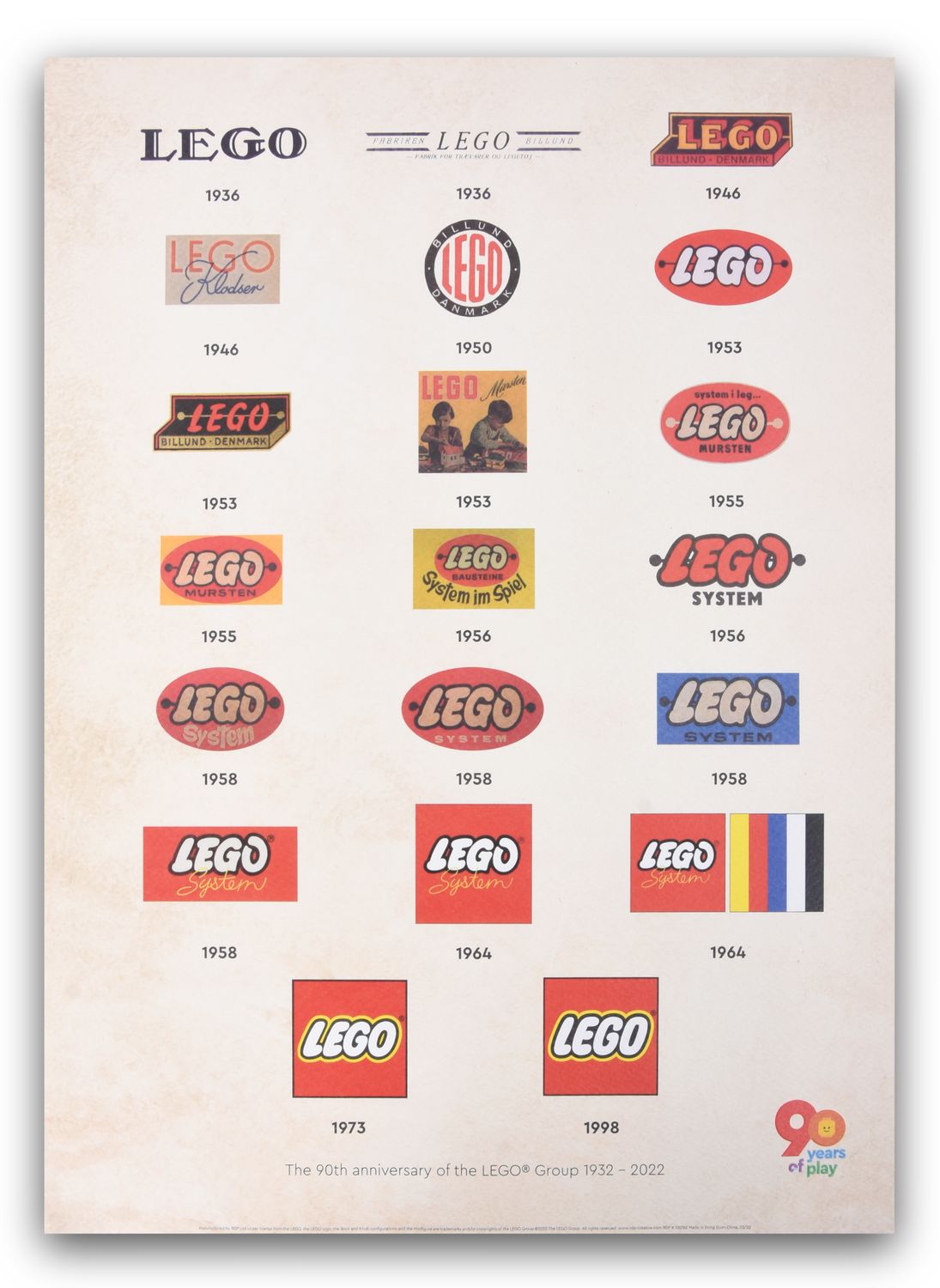 90th Anniversary Logo Poster 5007504 UNKNOWN Offizieller LEGO Shop DE 90th-anniversary-logo-poster-5007504-unknown-offizieller-lego-shop-de