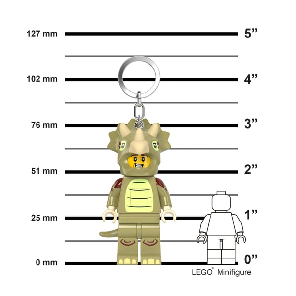 LEGO 5009481 Porte-clés lumineux Le fan en costume de tricératops — visuel 6 sur 8