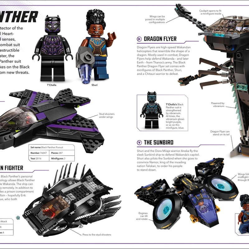 Visual Dictionary 5008315 | Marvel | Buy online at the Official LEGO® Shop US