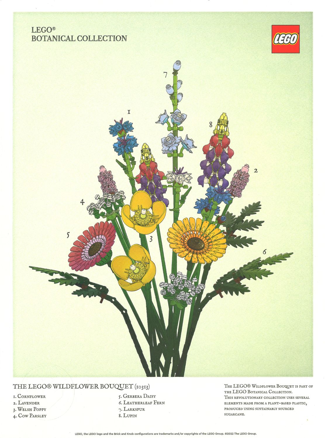 Botanical Collection Art Print – Wildflower Bouquet 5007799 | Other ...