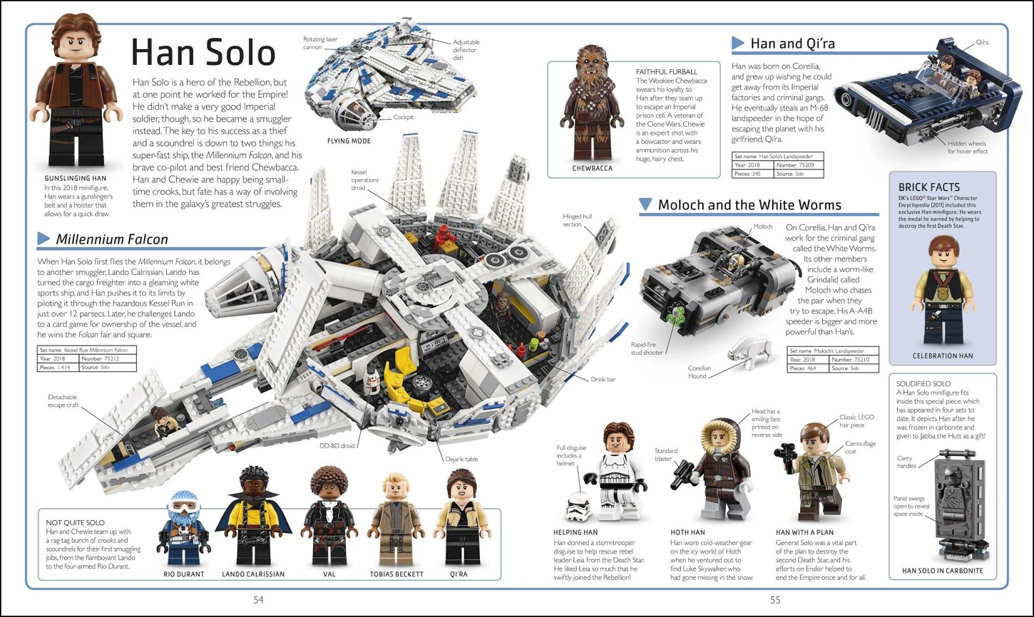 LEGO® Star Wars™ Visual Dictionary – New Edition 5005895 | Star Wars™ | Oficial Shop US