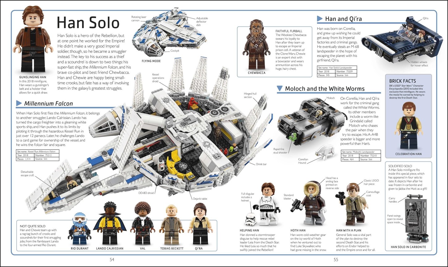 LEGO® Star Wars™ Visual Dictionary – New Edition