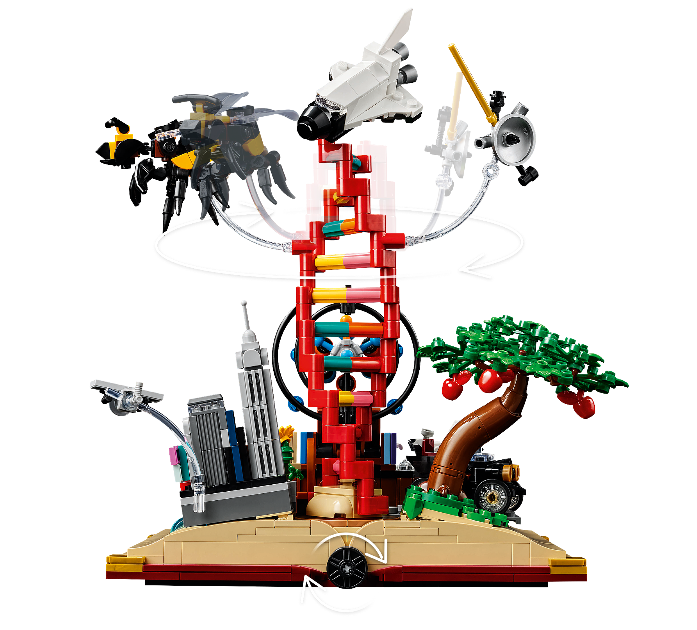 The Evolution of STEM