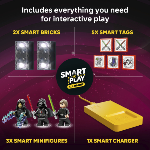 スマートプレイ：玉座の間の決闘とAウィング™ 75427 | スター