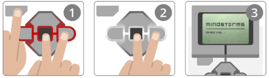 Visualizations of the below steps for how to force a reset on a P-Brick.