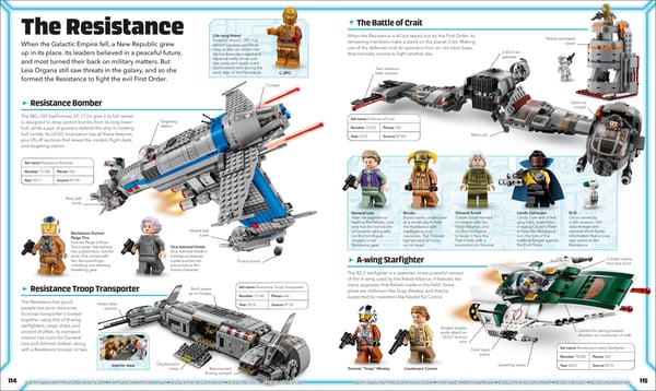 LEGO 5008900 Visual Dictionary – Updated Edition — visuel 5 sur 5