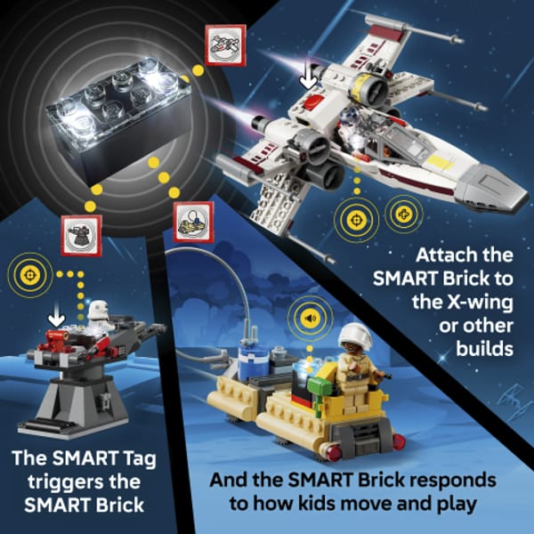 SMART Play™: Luke's Red Five X-Wing™ - Image 11