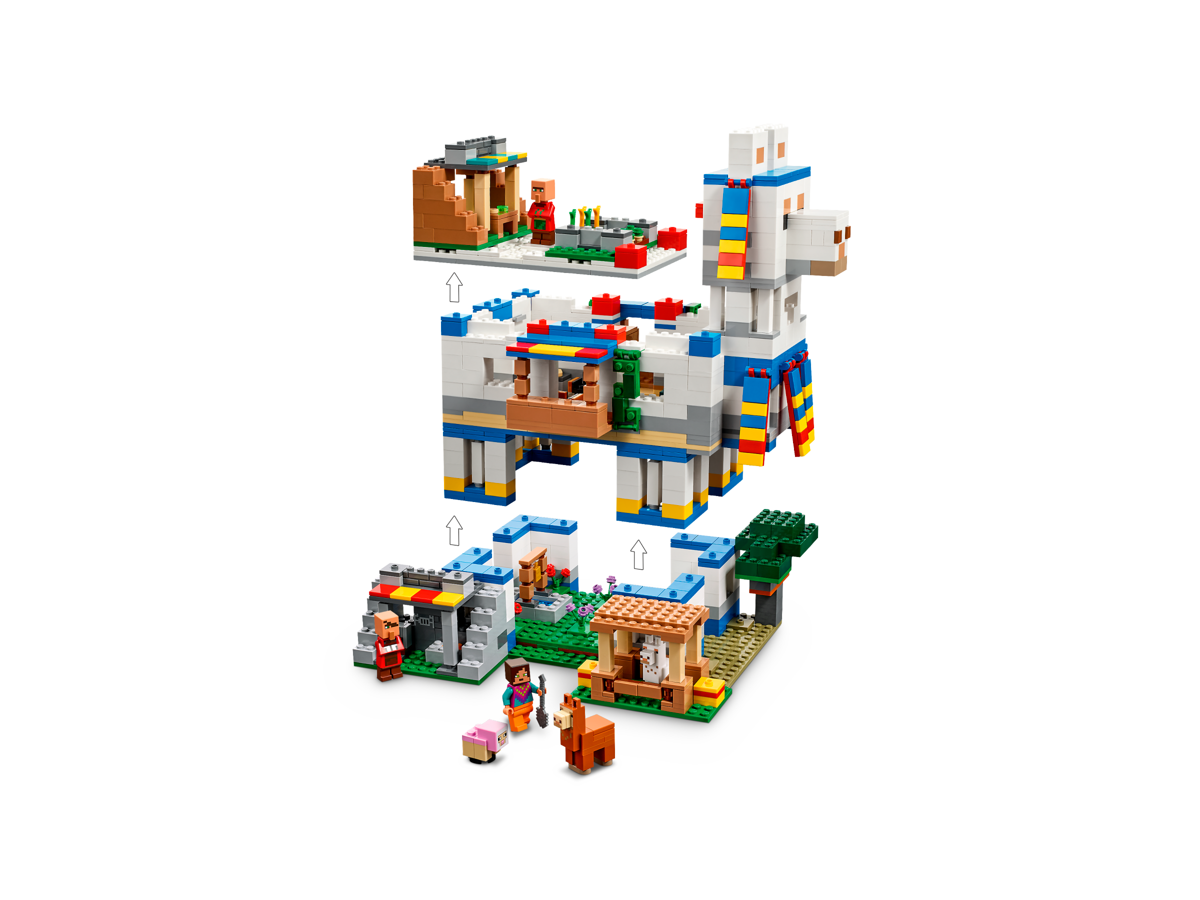 LEGO Minecraft - Le village Lama (21188)