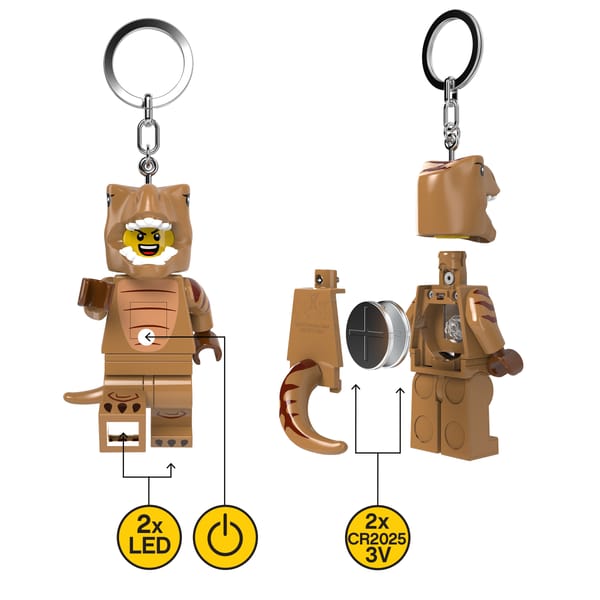 T. rex Costume Fan Key Light - Image 8
