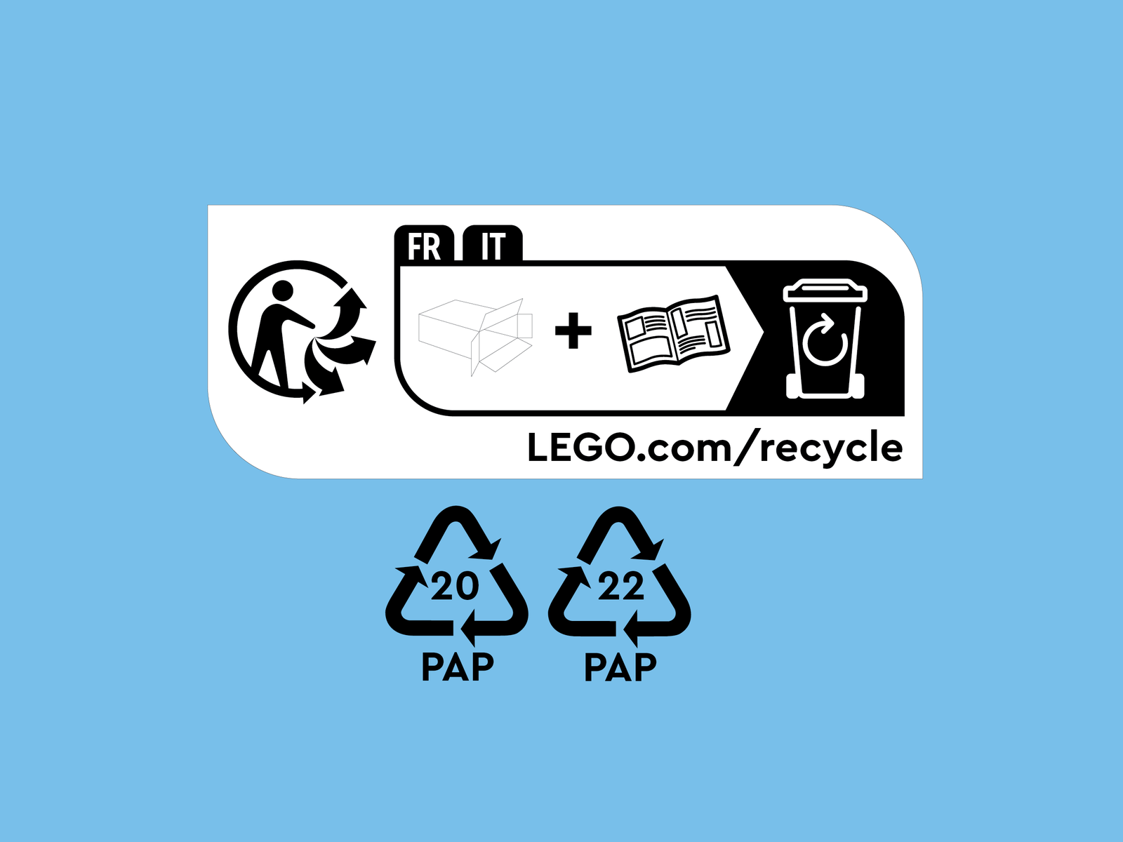 Recycling of packaging material - Sustainability - LEGO.com IT